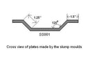 Adjustable Square Slump Mold