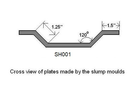 Adjustable Hexagon Slump Mold