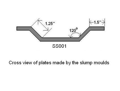 Adjustable Square Slump Mold