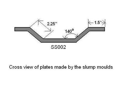 Adjustable Square Slump Mold