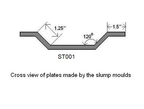 Adjustable Octagon Slump Mold